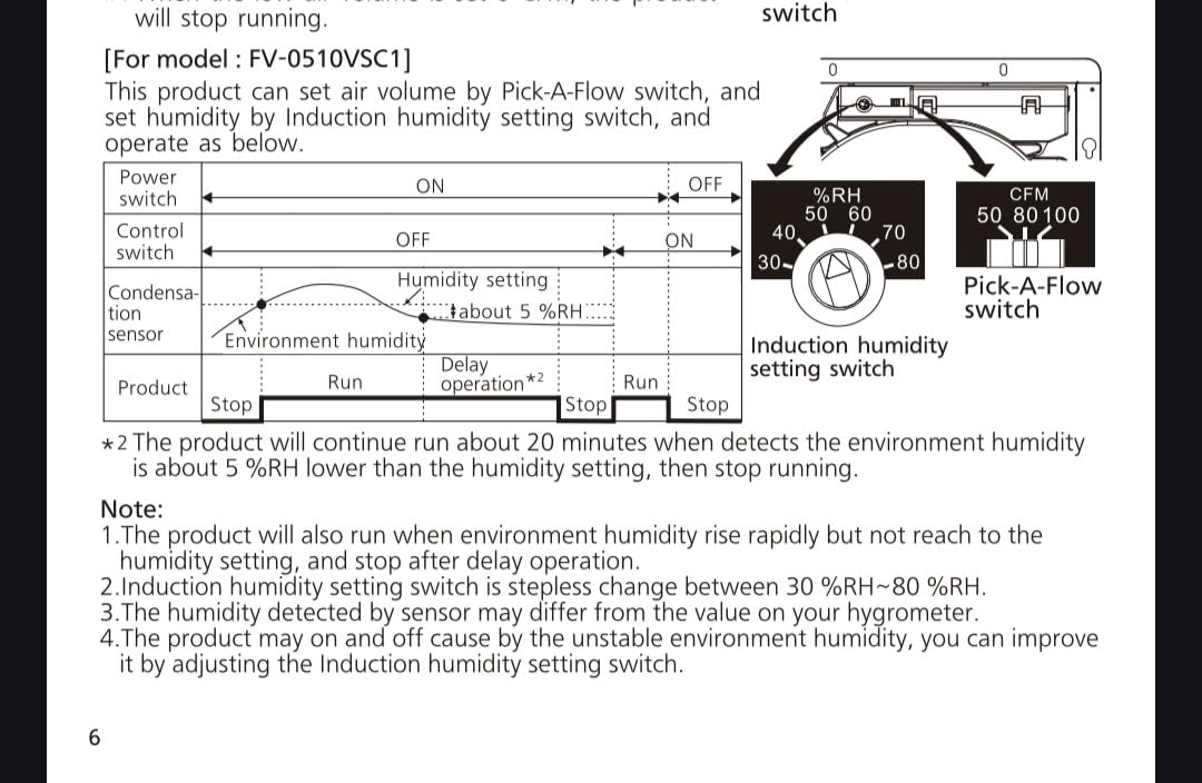 Panasonic FV-0510VSC1 Whispervalue Dc Fan | WhisperValue DC Bathroom Fan with Condensation Sensor, Pick-A-Flow 50-80-100 CFM, Slim 3-3/8 Inch Housing Depth customer photo 2