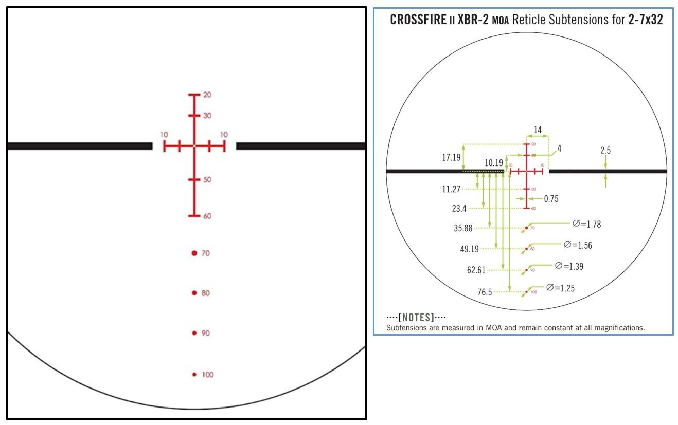 Vortex Crossfire II 2-7x32 Second Focal Plane Crossbow Scope Kit customer photo 2