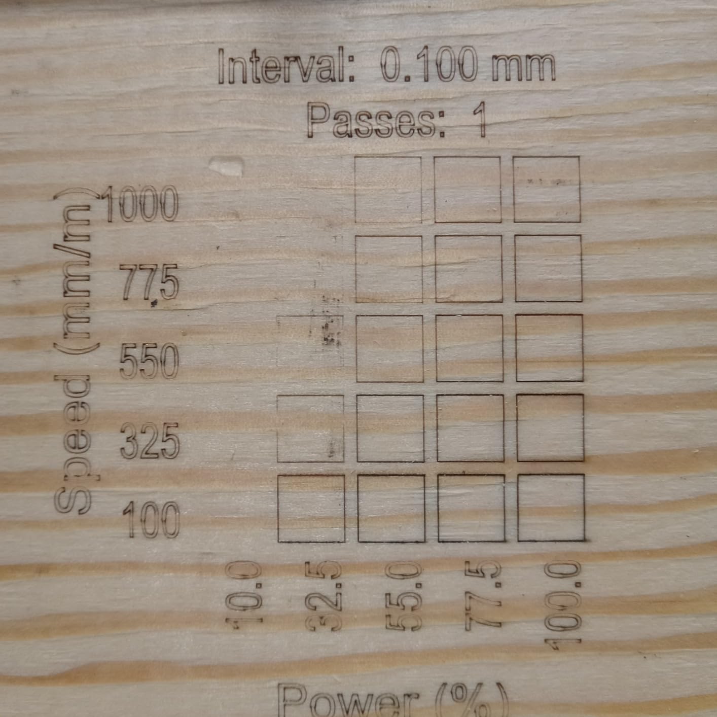 Longer New Upgrade RAY5 Laser Engraver Cutter,Working Area 15.75